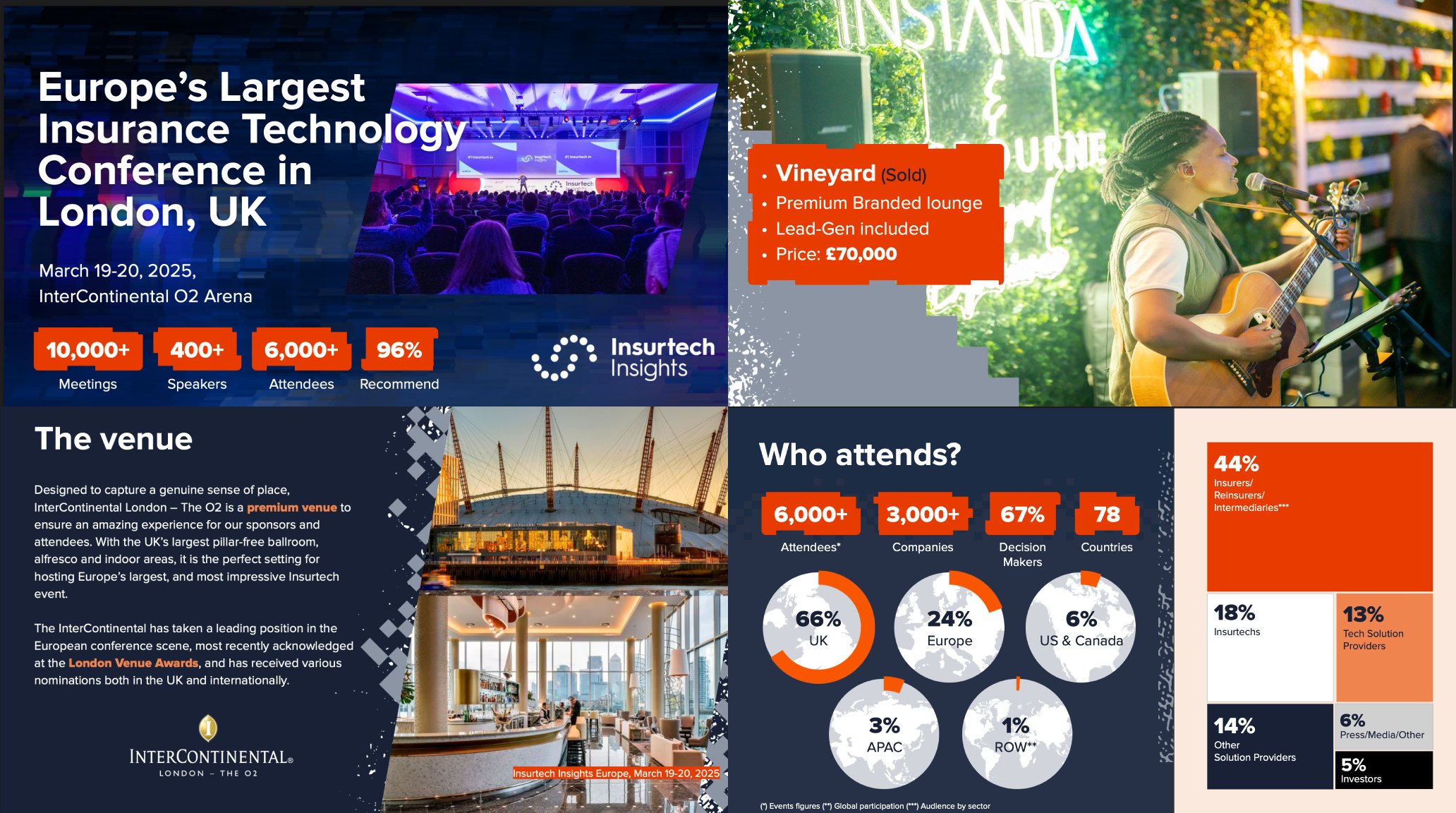 Insurtech_1 Compilation of presentations (4)