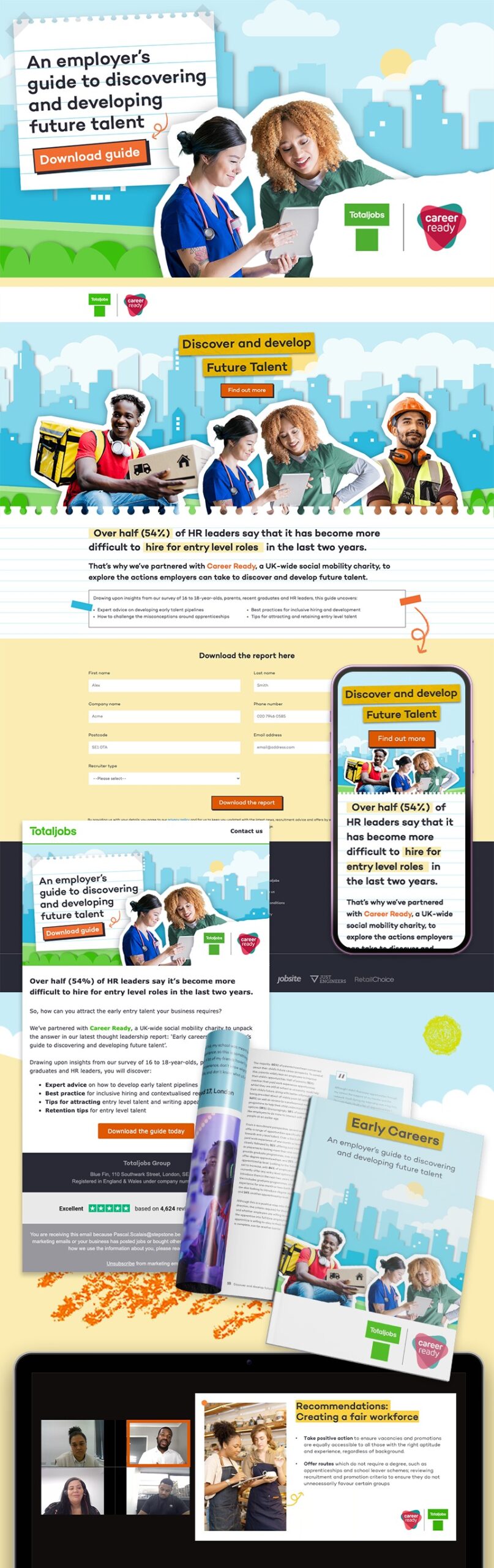 creative_campaign_1 Thought leadership campaign in different steps and devices